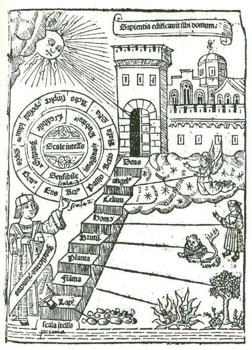 Rámon Llull, De nova logica, 1512.